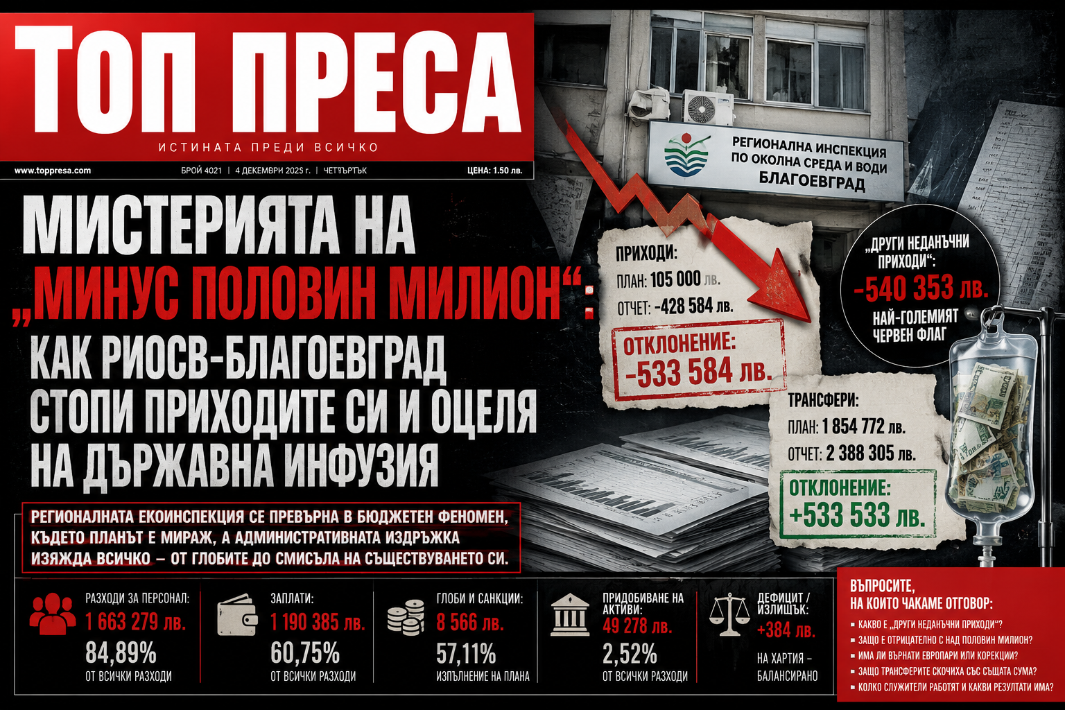 http://Мониторинг%20на%20отзивите%20за%20Огняново.%20Положителни%2076%20процента,%20отрицателни%2024%20процента